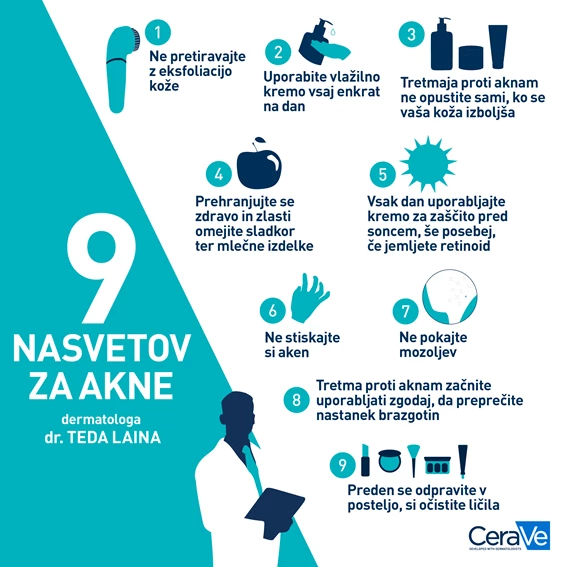 CeraVe Blemish Control gel za kožo nagnjeno k nepravilnostim, 40ml
