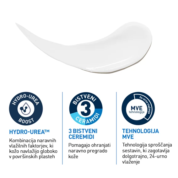 CeraVe intenzivni vlažilni losjon Hydro-Urea, 473 ml