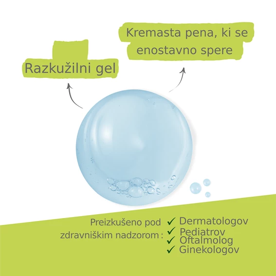 A-Derma Dermalibour+ peneči Cica-gel, 200 ml