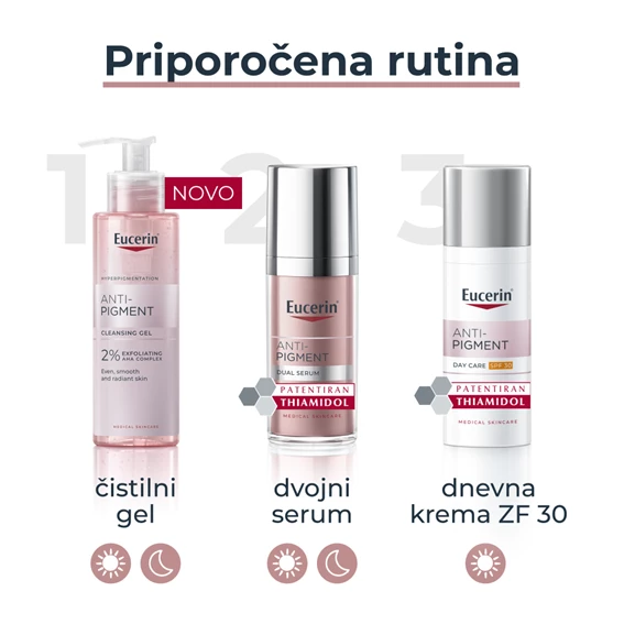 Eucerin Anti-Pigment dvojni serum, 30 ml