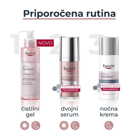 Eucerin Anti-Pigment nočna krema, 50 ml