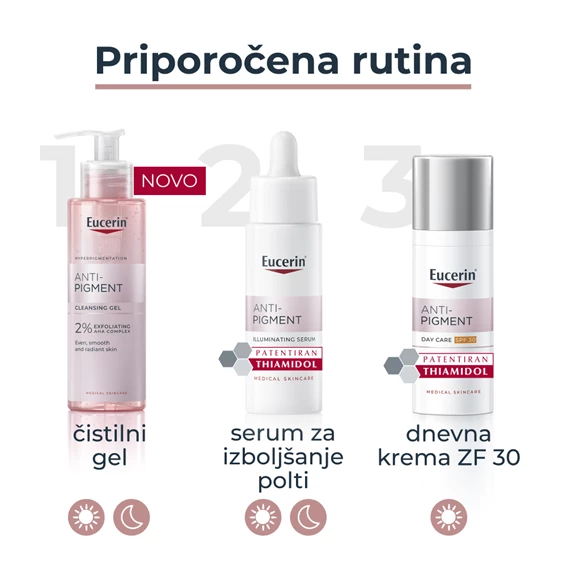 Eucerin Anti-Pigment serum za izboljšanje polti, 30 ml