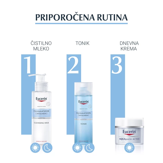 Eucerin AQUAporin Active vlažilna nega za suho kožo, 50 ml