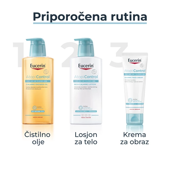 Eucerin AtopiControl losjon za nego telesa, 400 ml