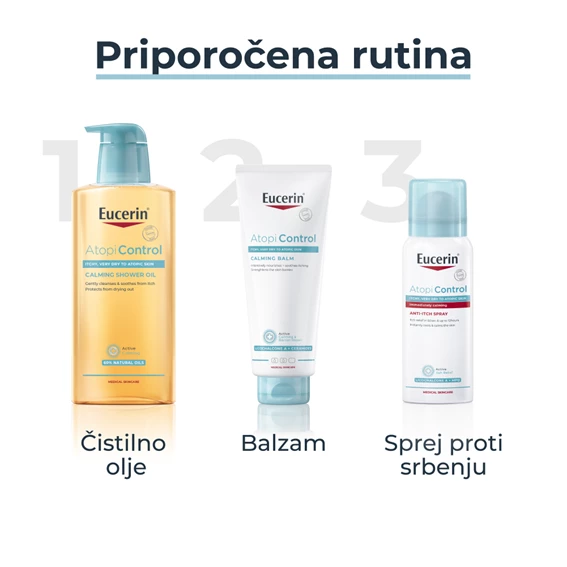 Eucerin AtopiControl sprej proti srbenju, 50 ml