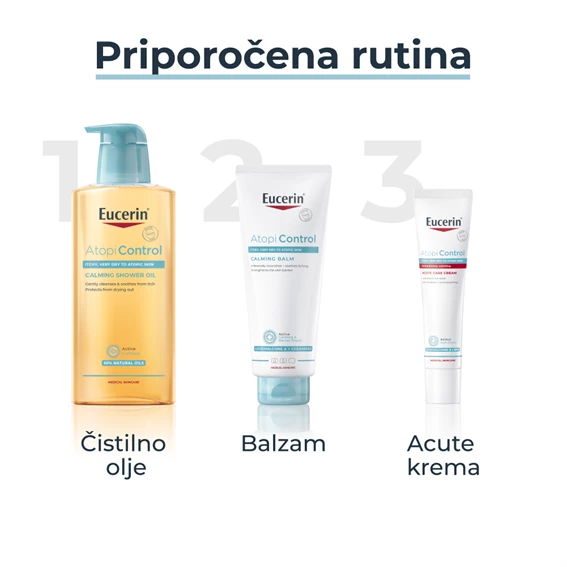 Eucerin AtopiControl acute negovalna krema, 40 ml
