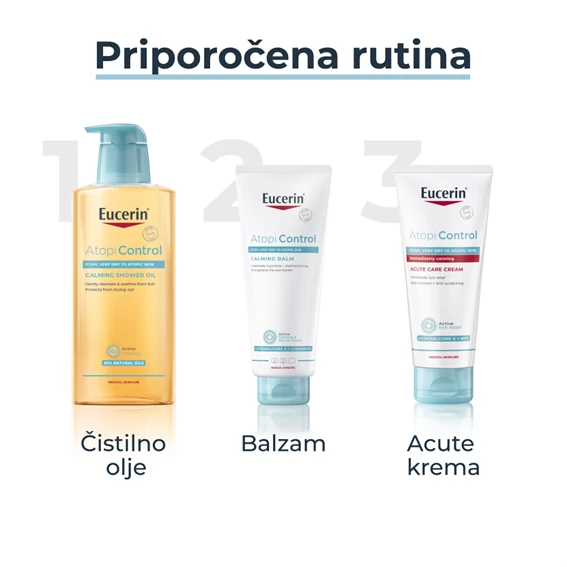 Eucerin AtopiControl acute negovalna krema, 100 ml