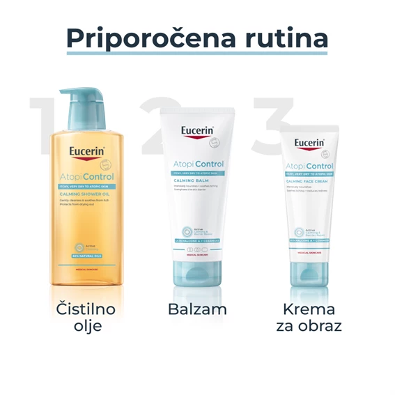 Eucerin AtopiControl balzam, 200 ml
