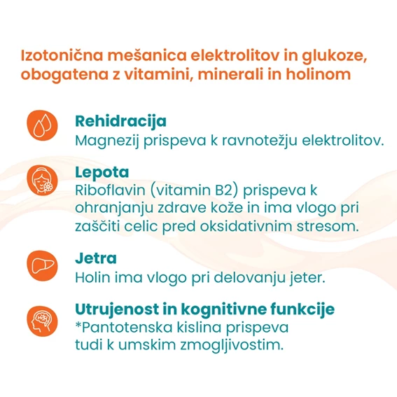 Elotrans® reload izotonična mešanica z okusom pomaranče, 15 vrečk