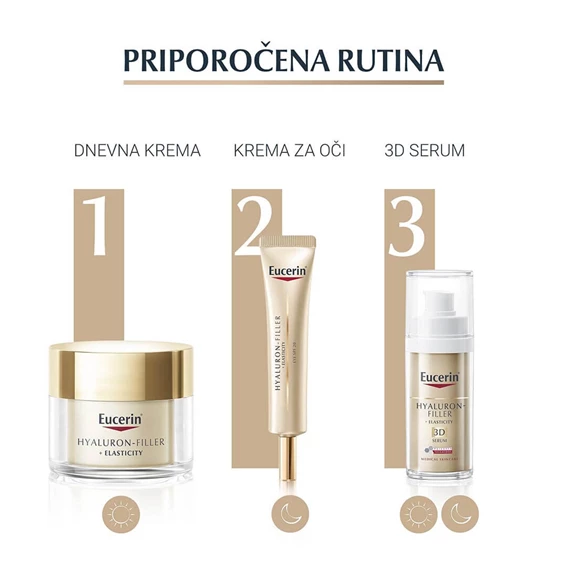Eucerin Hyaluron-Filler + Elasticity krema za okrog oči ZF 15, 15 ml