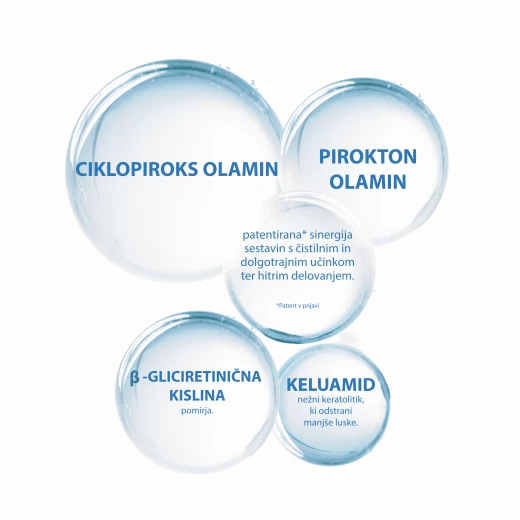 Ducray Kelual DS tretma šampon proti prhljaju, 100 ml