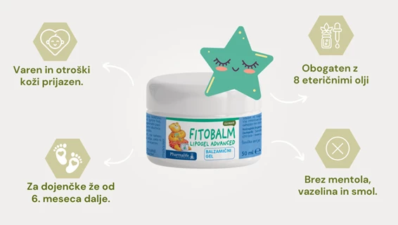 Fitobimbi Fitobalm Lipogel Advanced balzamični gel, 50 mL