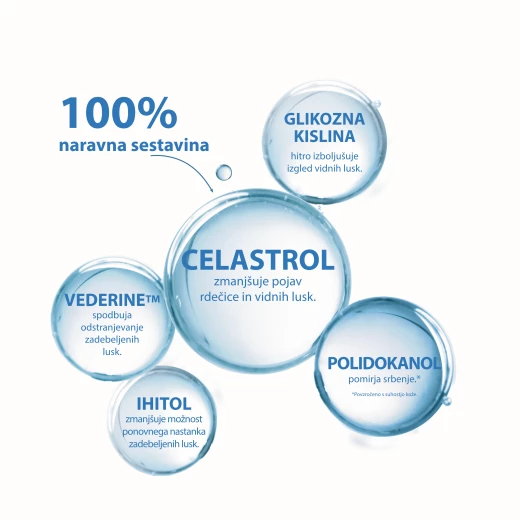 Ducray Kertyol PSO koncentrat, 100 ml