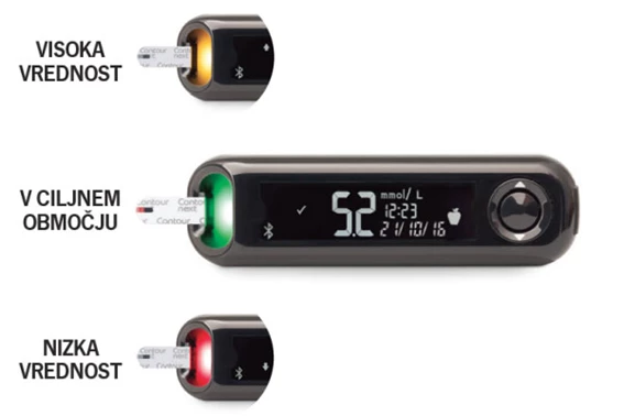 Contour Next One, merilnik glukoze v krvi