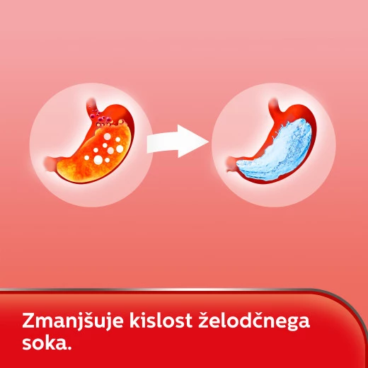 Rennie 680 mg/80 mg žvečljive tablete, 24 žvečljivih tablet