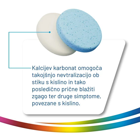 Rupugum 750 mg zdravilni žvečilni gumiji, 20 žvečilnih gumijev