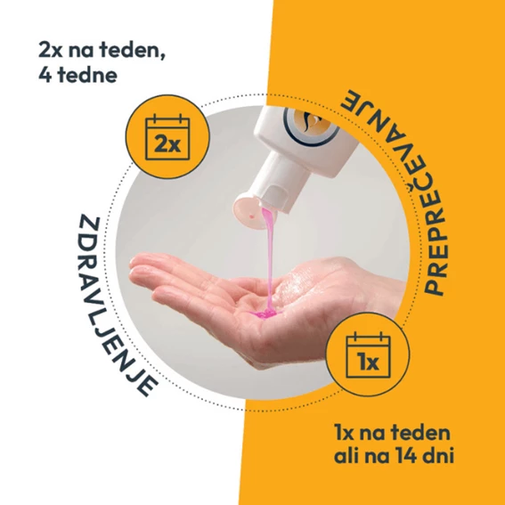 Oronazol 20 mg/g, zdravilni šampon, 100 ml