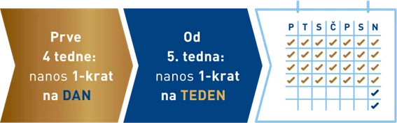 Exoter 78,22 mg/ml zdravilni lak za nohte, škatla s steklenico s 3,3 ml laka
