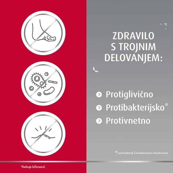 Canespor dermalno pršilo 10mg/ml, 25 ml